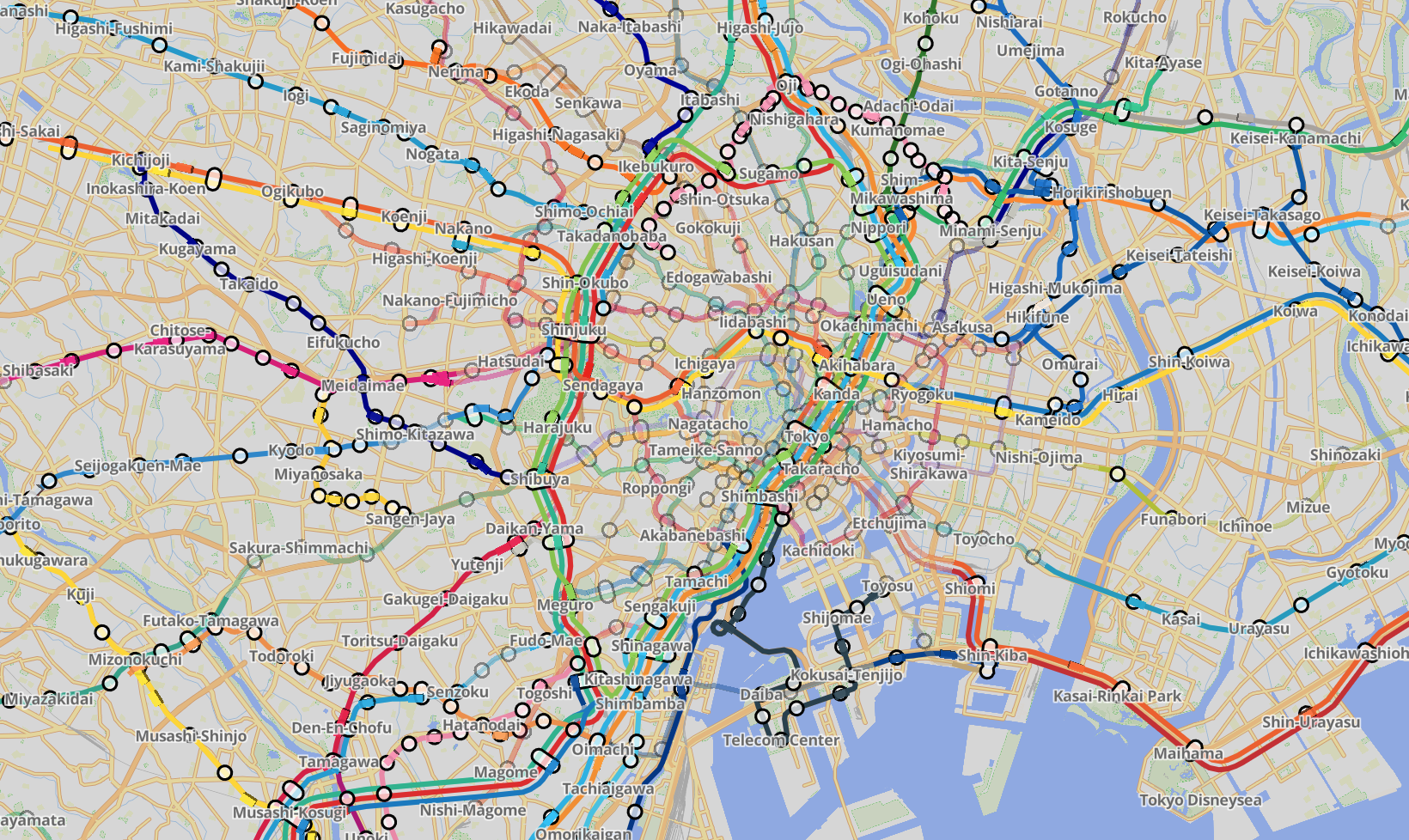 Designing successful railway systems